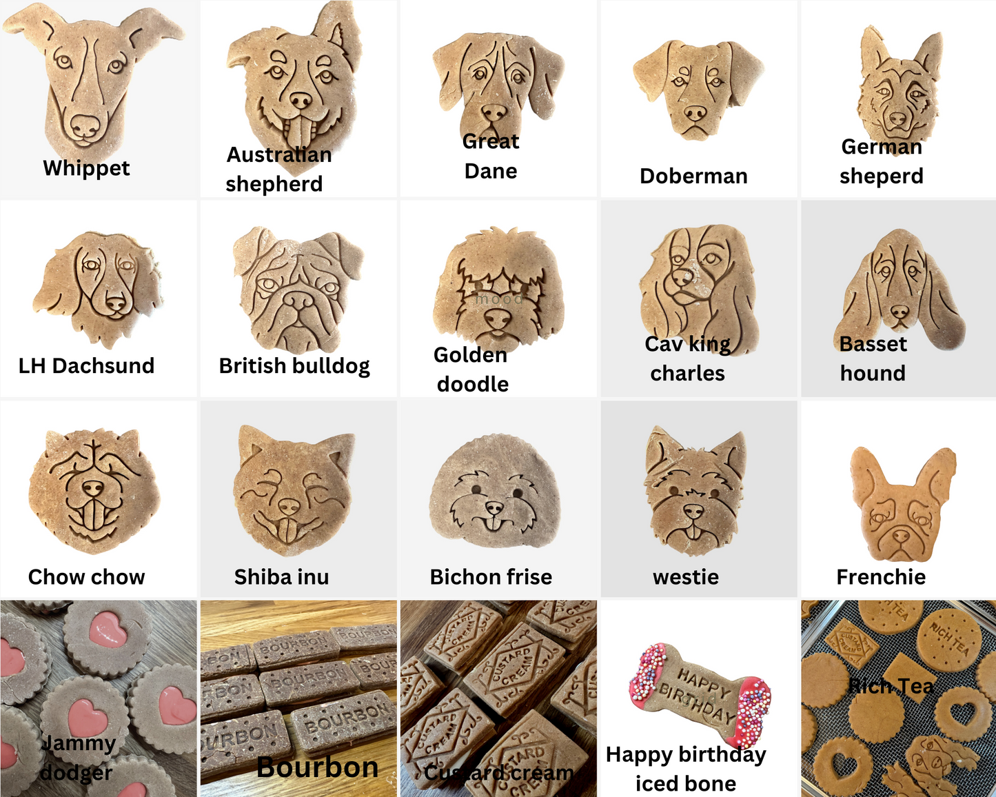 Dog Breed Birthday Cake